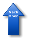 Nach Oben